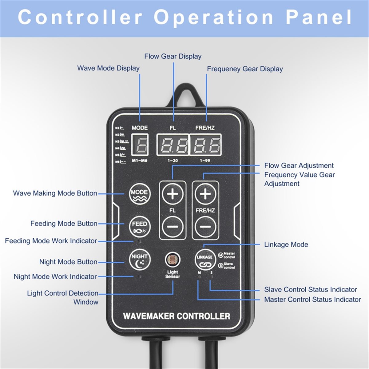 Novo fabricante de ondas magné - Powerhead Wave Maker avaliação e preço