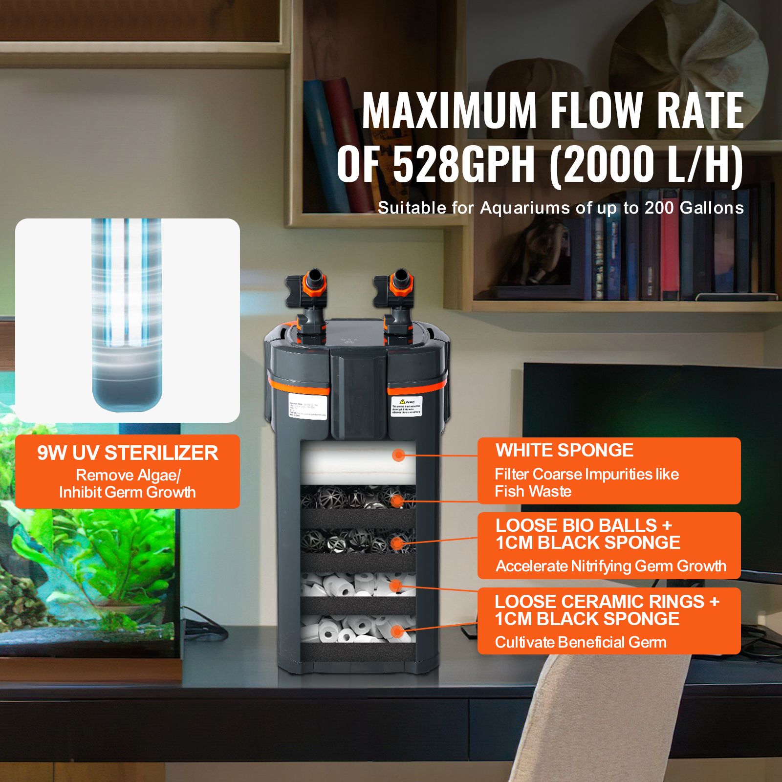 Filtro de Aquário 528GPH, Filt - Marine Aquarium Uv Filter avaliação e preço